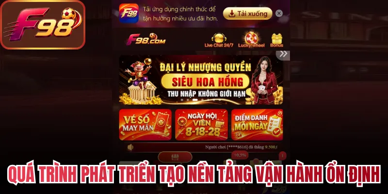 Quá trình phát triển tạo nền tảng vận hành ổn định
