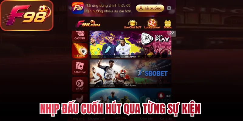 Nhịp đấu cuốn hút qua từng sự kiện 